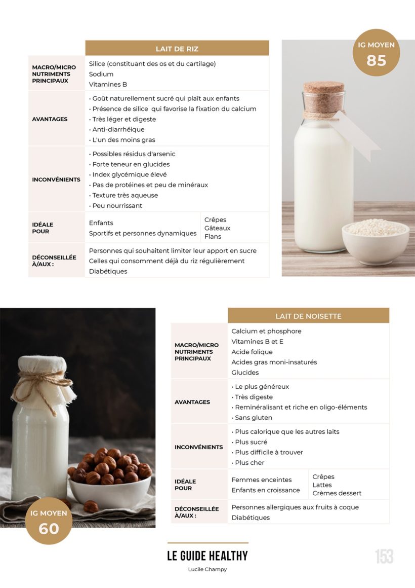 Extrait du Guide Healthy Tome 1 Extrait du Guide Healthy Tome 1
