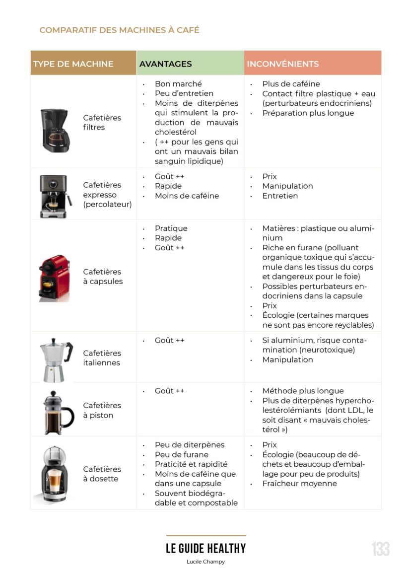 Extrait du Guide Healthy Tome 1 Extrait du Guide Healthy Tome 1